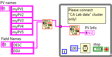 CA Lab Init Monitor Example