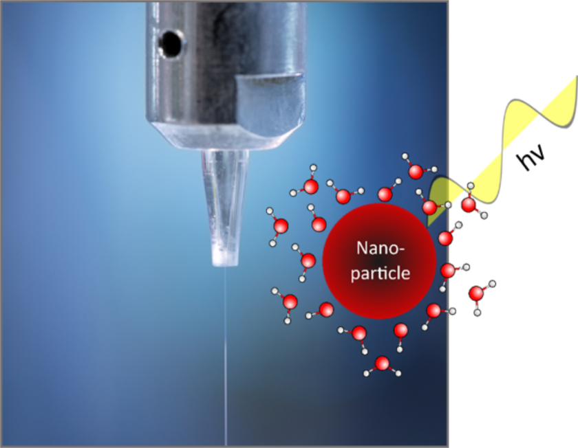 Liquidjet nanoparticles - enlarged view