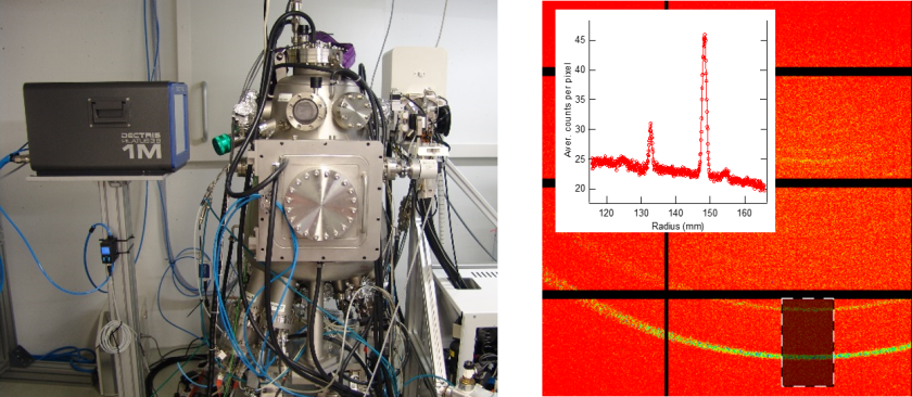IXLab: MetalJet setup and measured diffraction rings - enlarged view