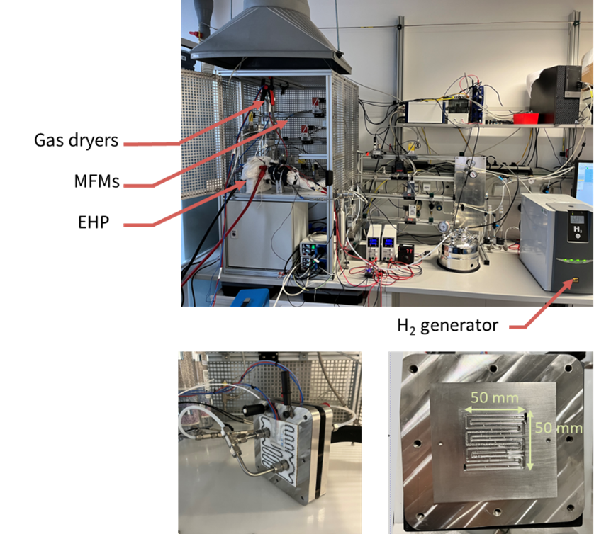 Research-H2P-02 - enlarged view