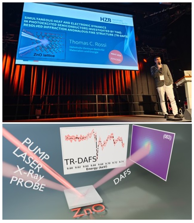 Thomas presenting at the NMHT conference in Berlin � Moritz Mei�ner - enlarged view