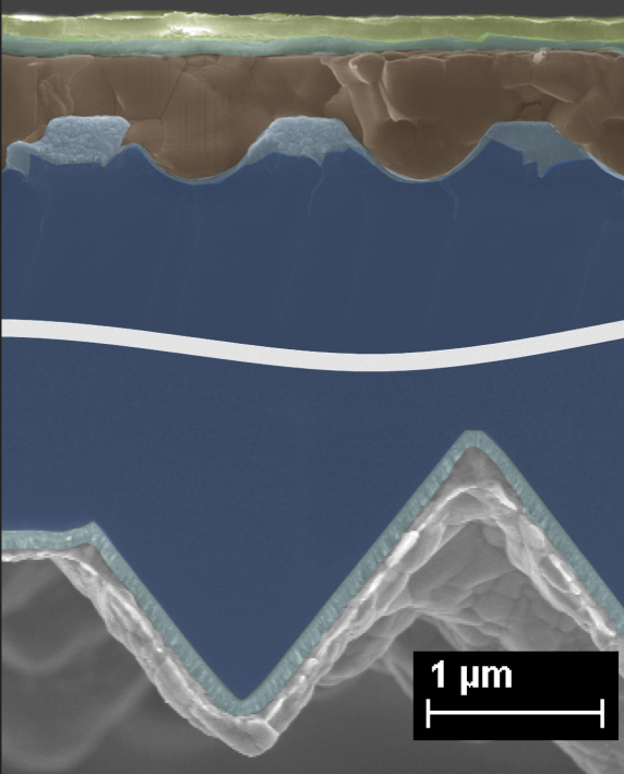 Stack Si Pero Tandem - enlarged view