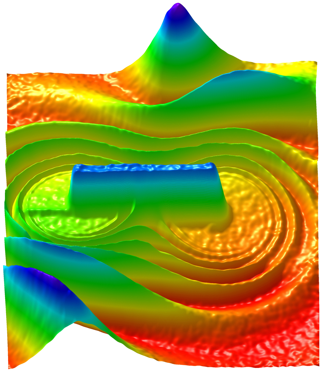 the magnetic field of a dipole magnet - enlarged view