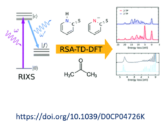 01 - TD-DFT simulations