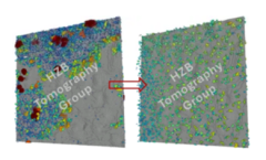 09 - 3D-4D hard X-ray Imaging