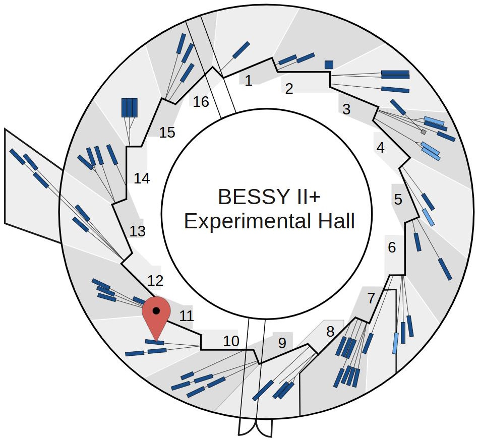 Experimental hall showing location of instrument