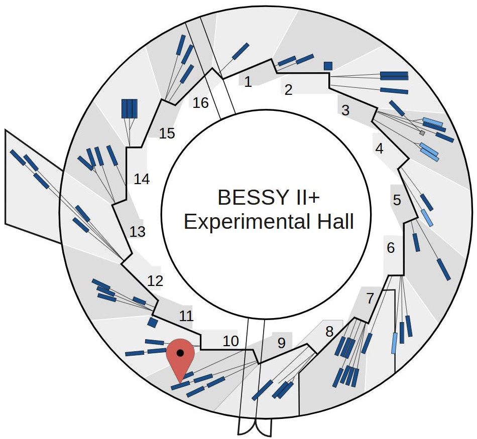 Experimental hall showing location of instrument