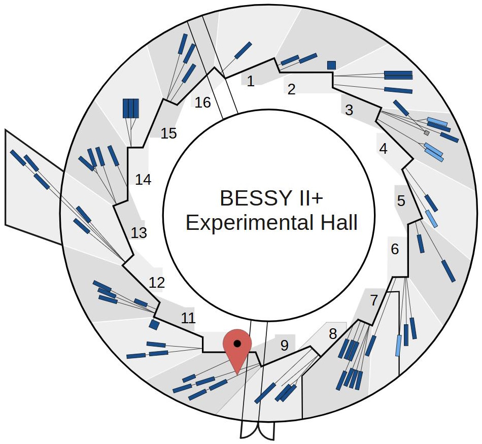 Experimental hall showing location of beamline