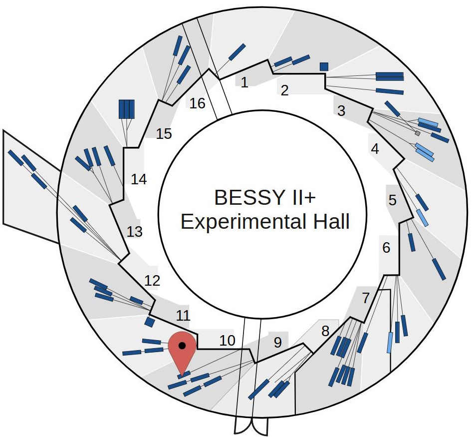 Experimental hall showing location of beamline