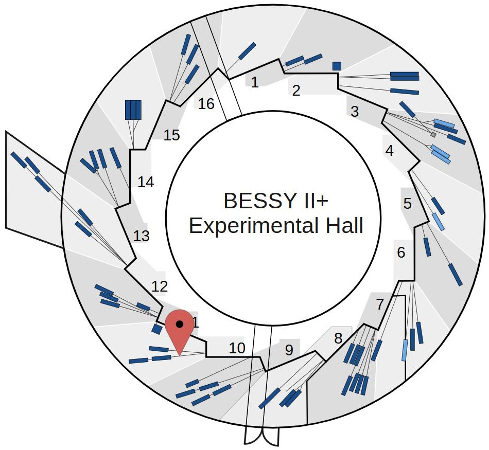 Experimental hall showing location of beamline