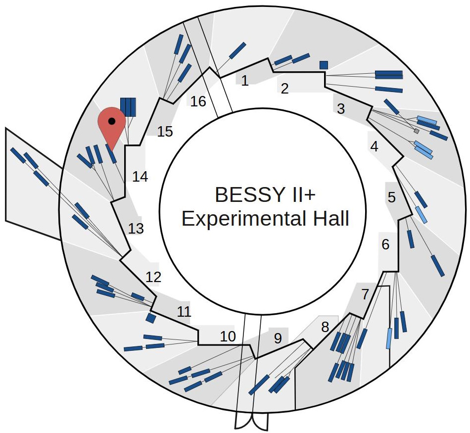 Experimental hall showing location of beamline