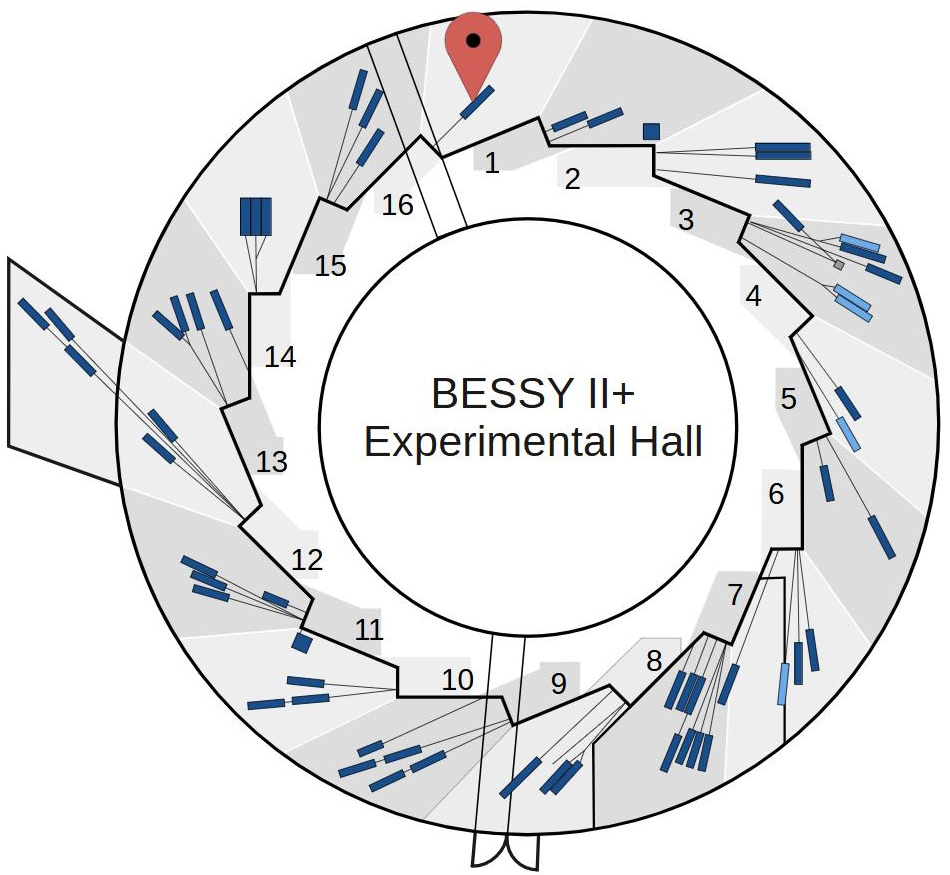 Experimental hall showing location of instrument