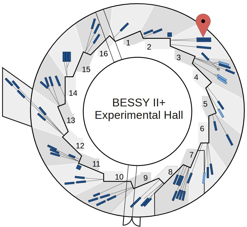 Experimental hall showing location of instrument