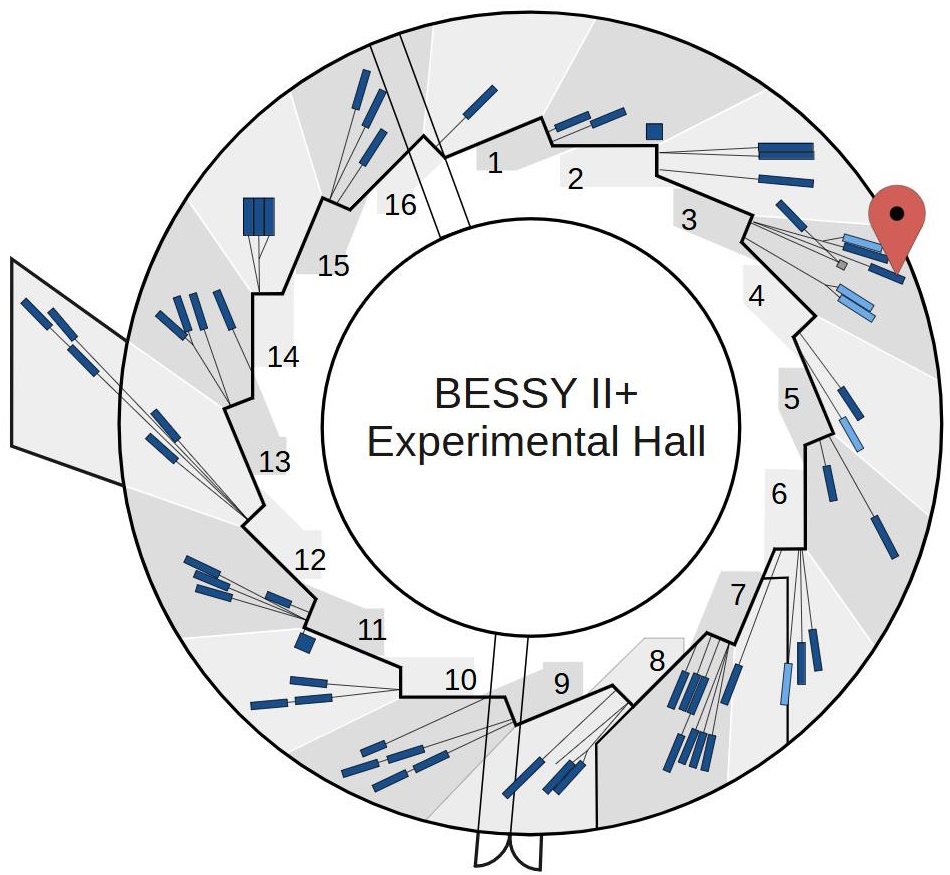 Experimental hall showing location of instrument