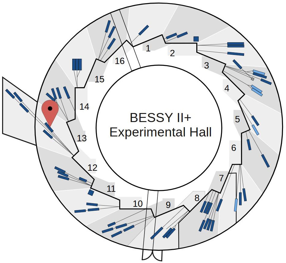 Experimental hall showing location of instrument