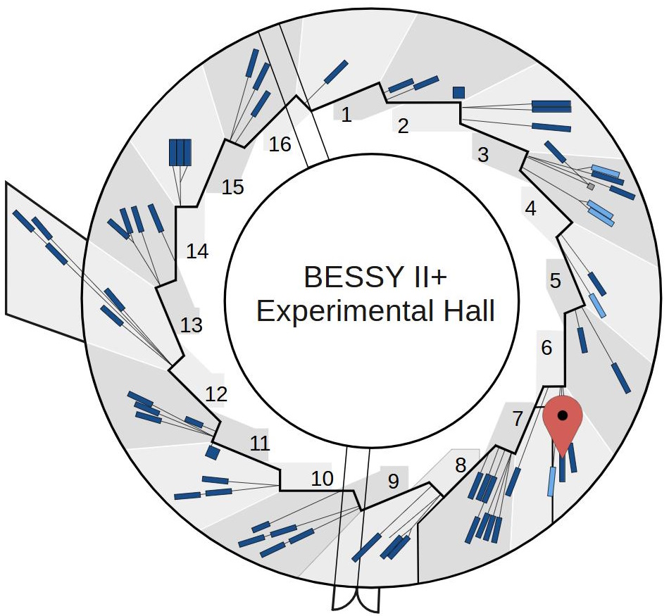 Experimental hall showing location of instrument