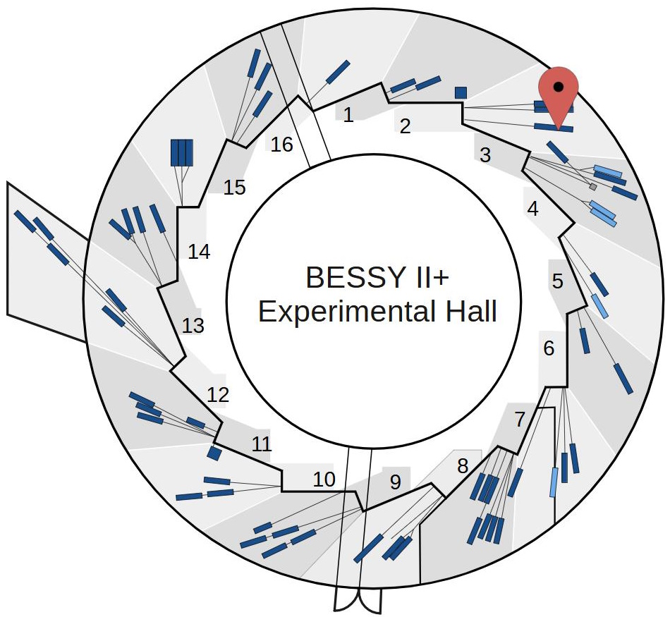 Experimental hall showing location of beamline