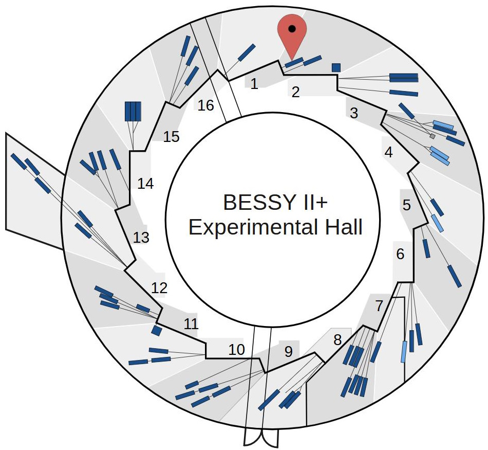 Experimental hall showing location of beamline