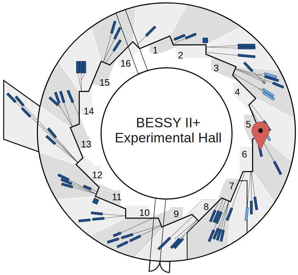 Experimental hall showing location of beamline