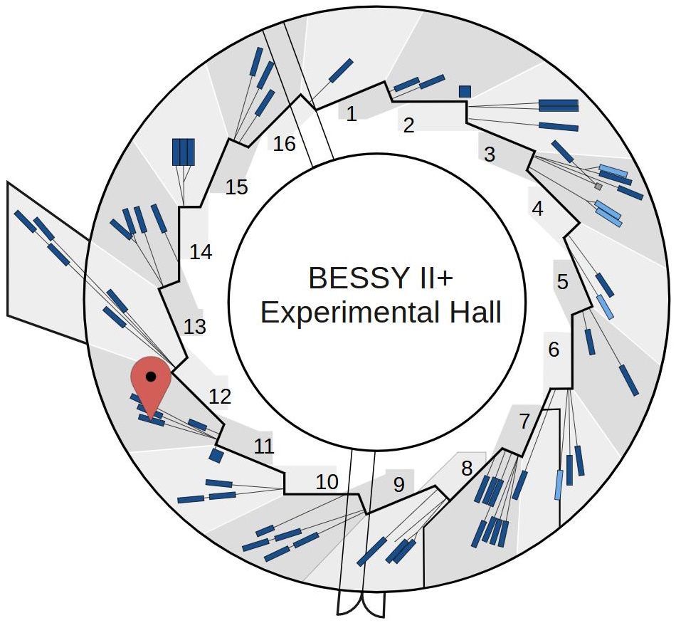 Experimental hall showing location of beamline