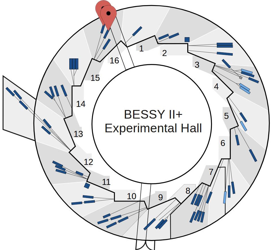 Experimental hall showing location of instrument