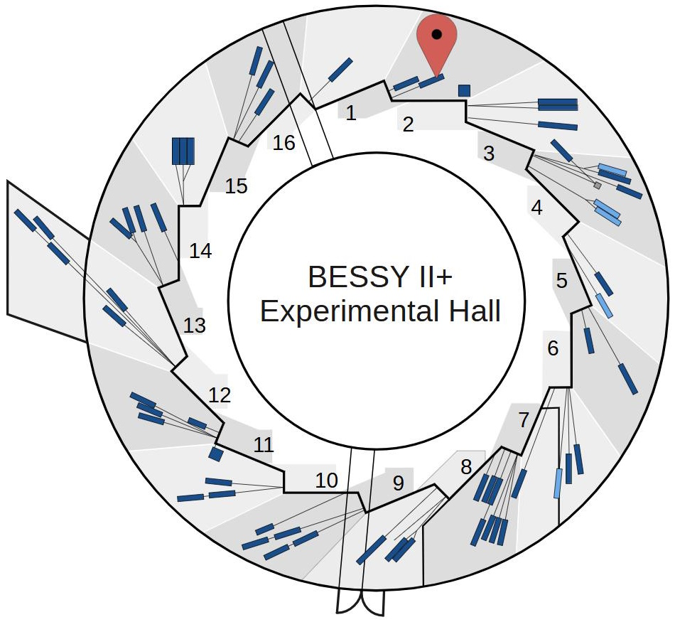 Experimental hall showing location of instrument