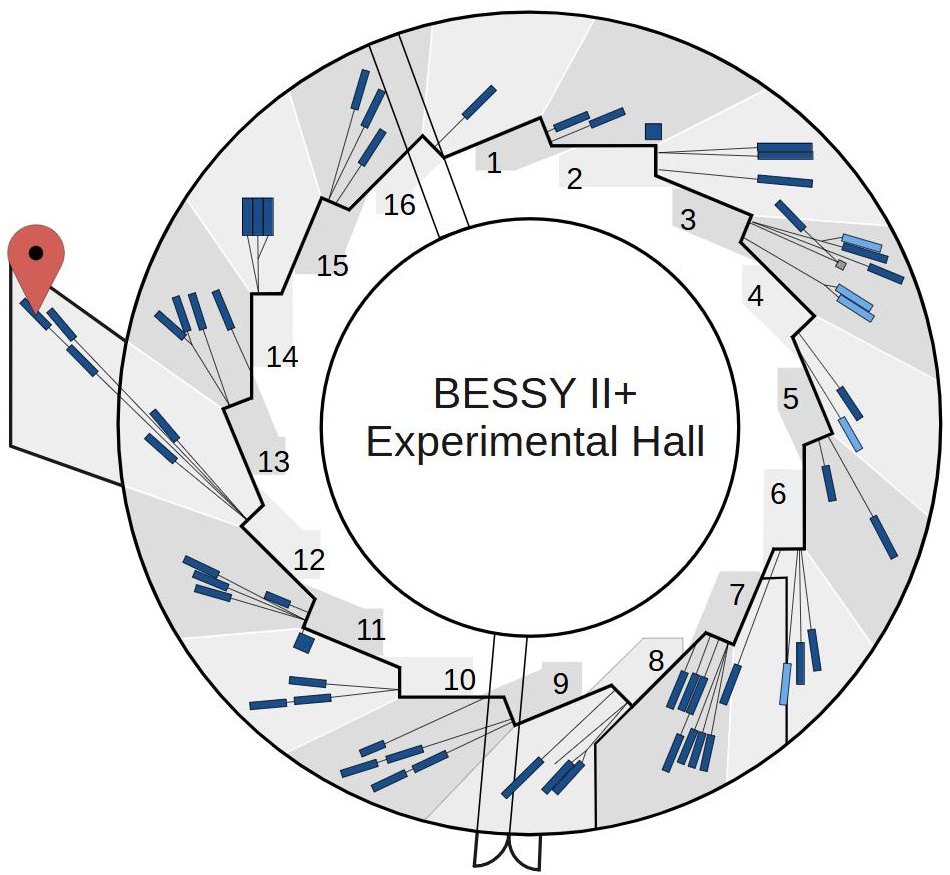 Experimental hall showing location of instrument