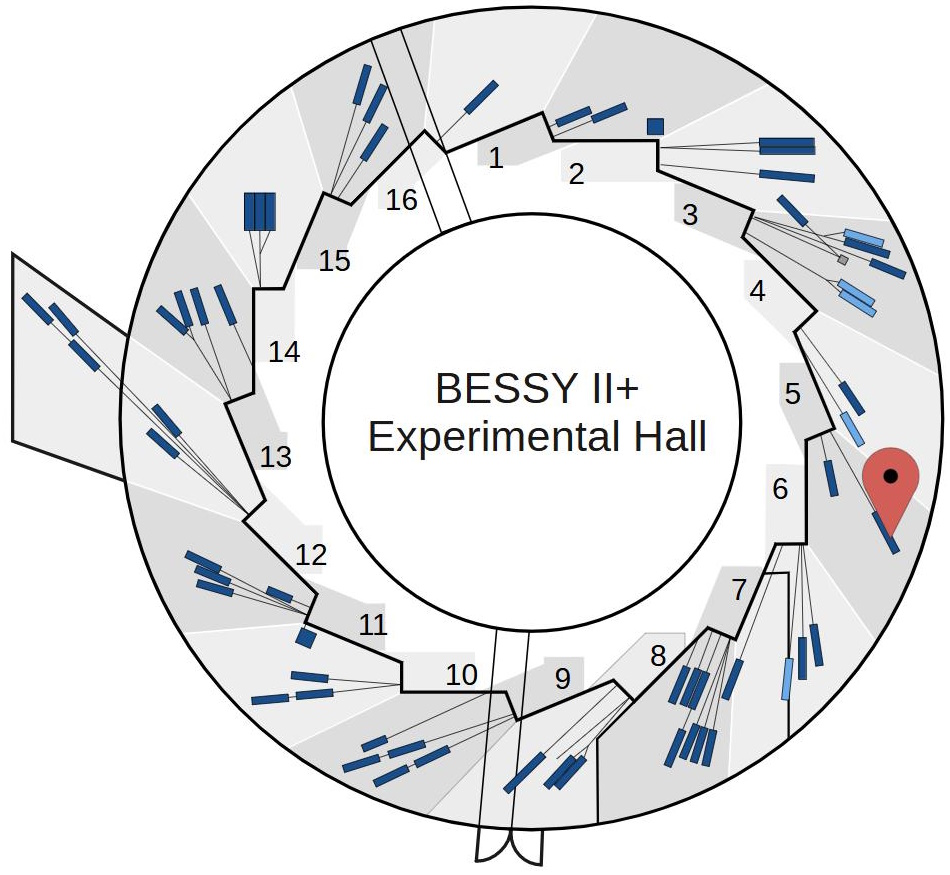 Experimental hall showing location of instrument