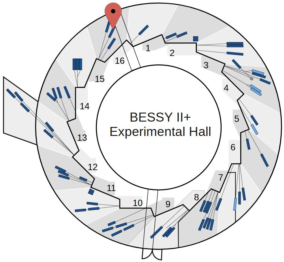 Experimental hall showing location of beamline