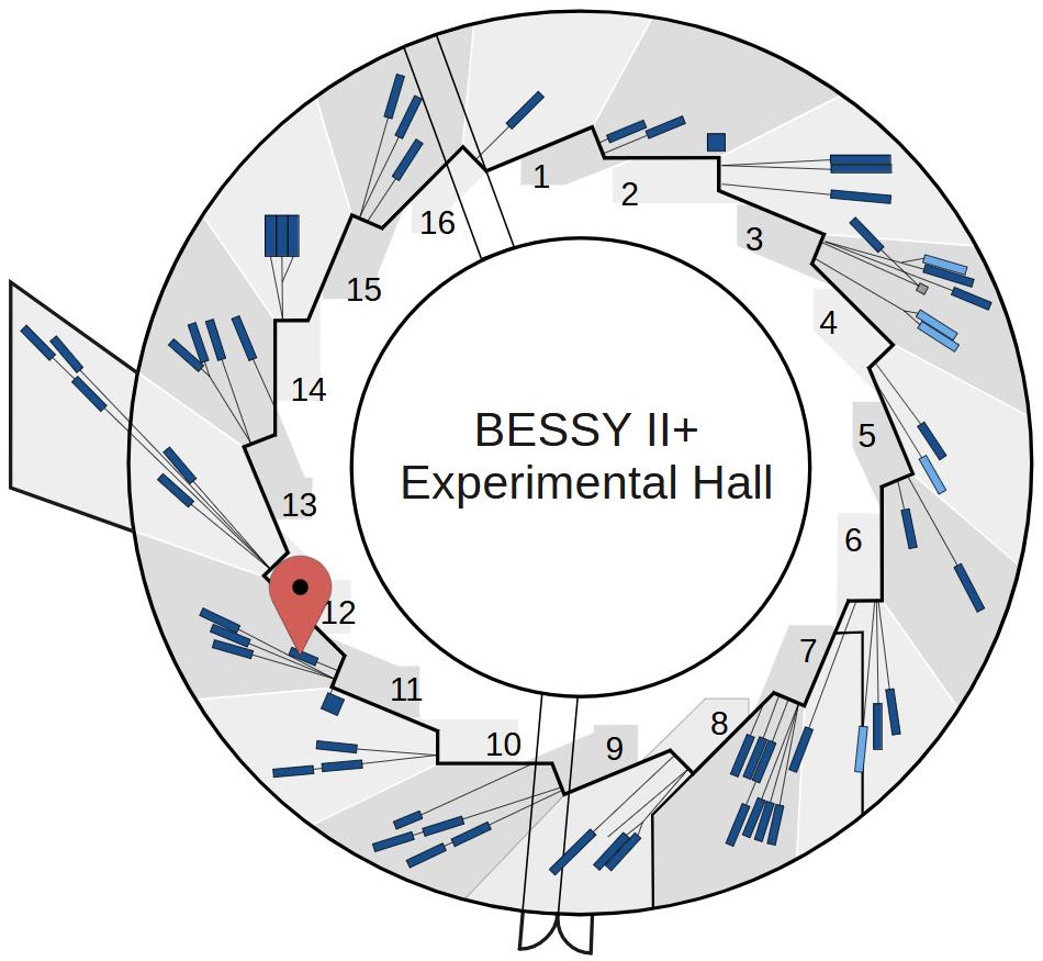 Experimental hall showing possible locations of instrument