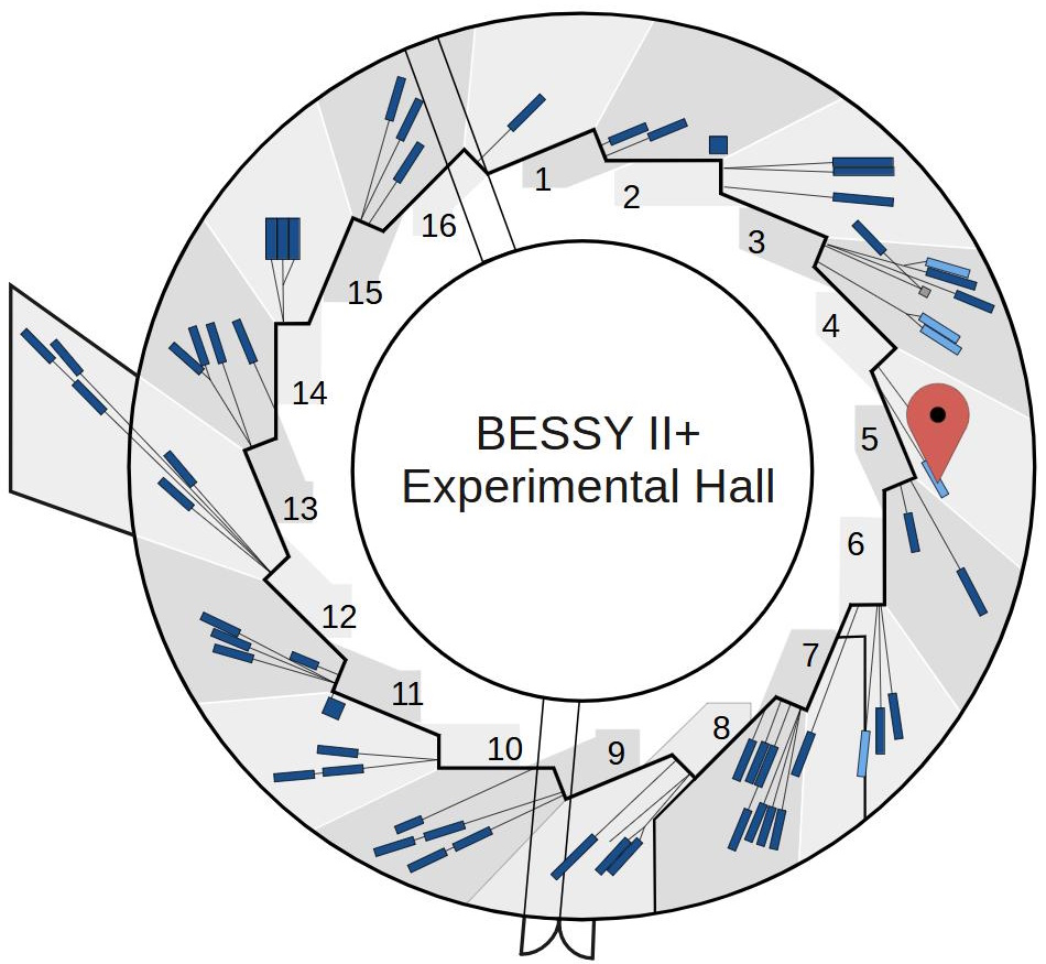 Experimental hall showing location of beamline