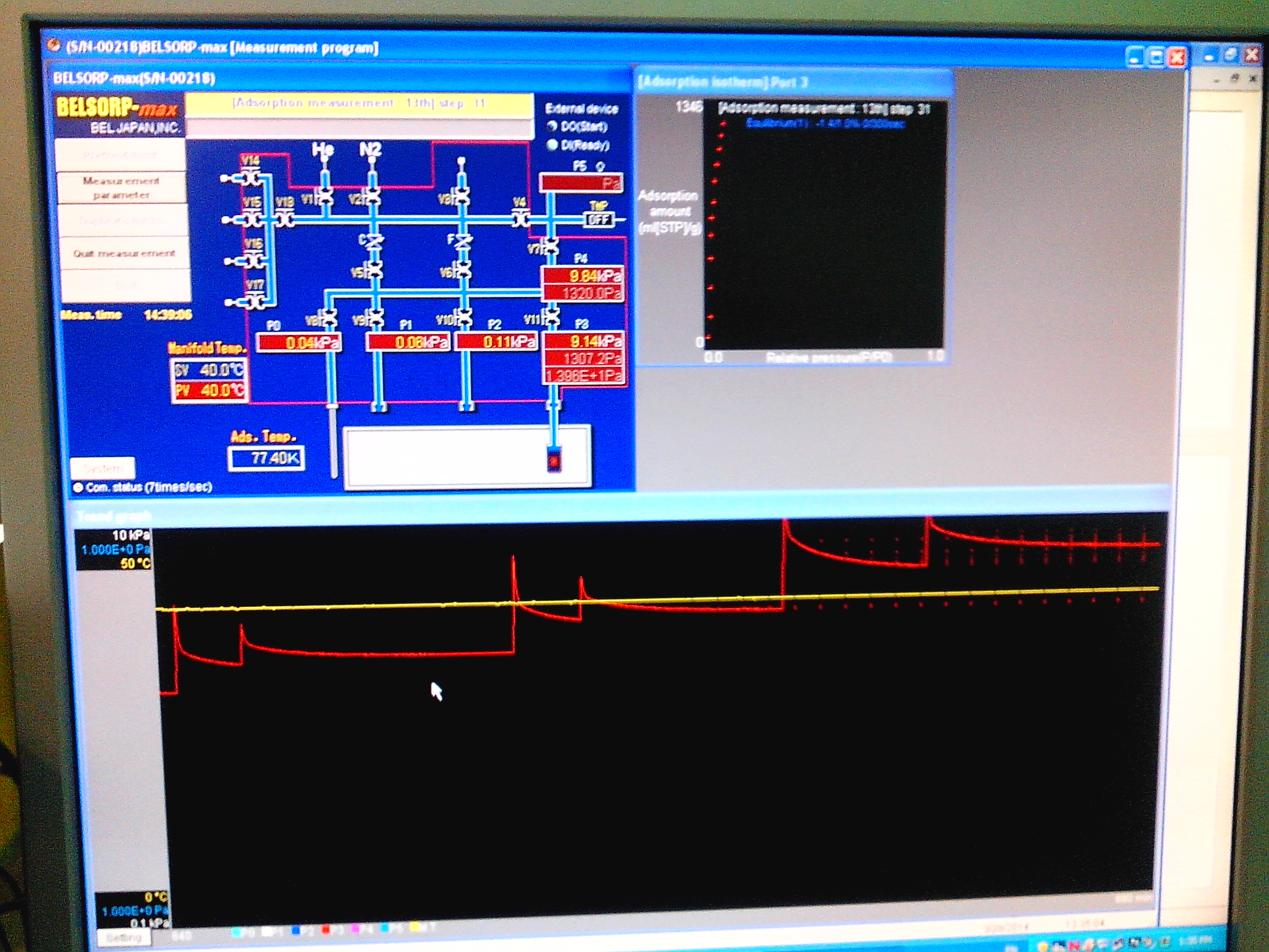 BELSORP-MAX control software for flexible in-situ dosing programms