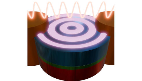 Alternating currents for alternative computing with magnets