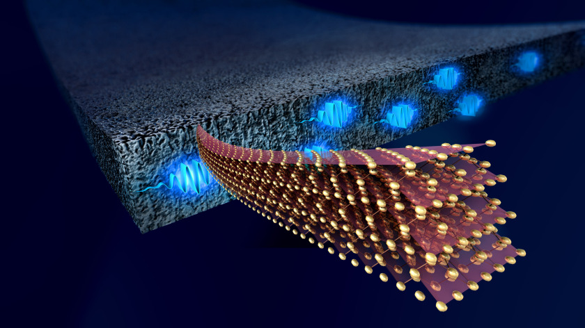 In mesoporous silicon, charge transport is dominated by electrons in extended, wave-like states (blue).